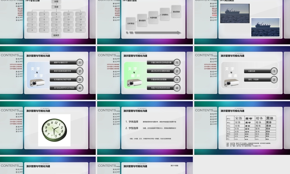 独特的PPT导航.pptx