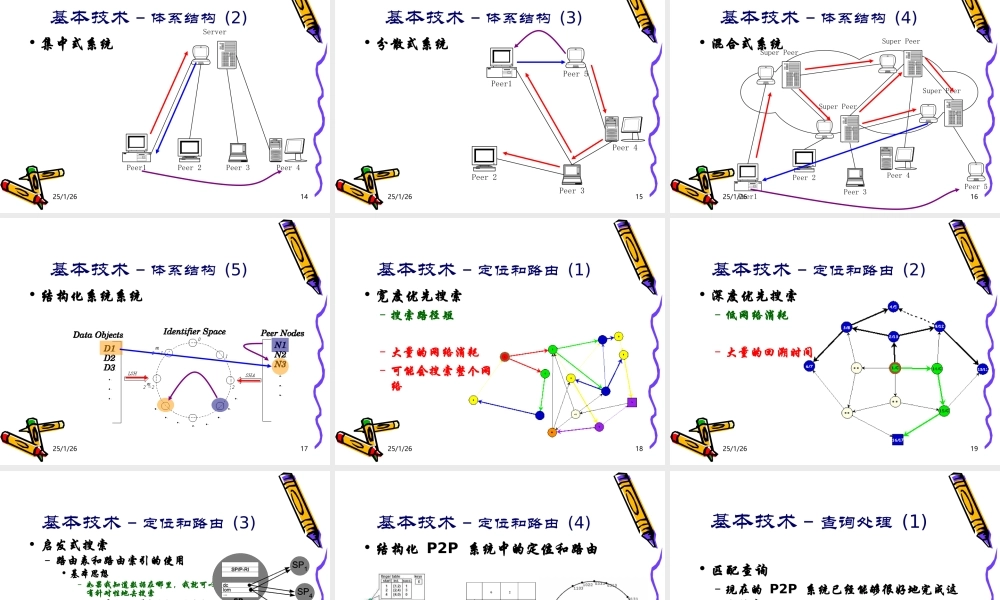 对等计算应用与技术.ppt