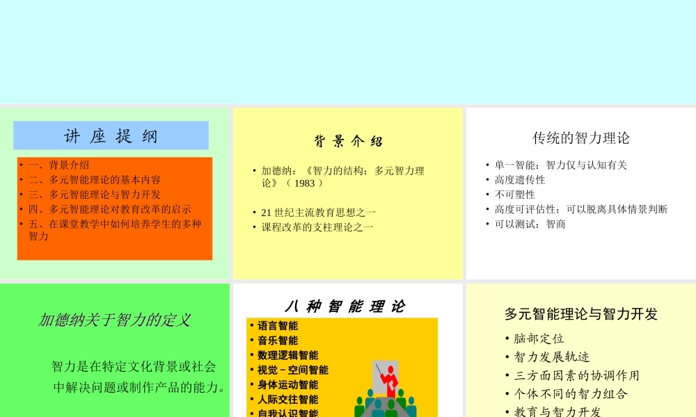 多元智能理论与学校教育.ppt