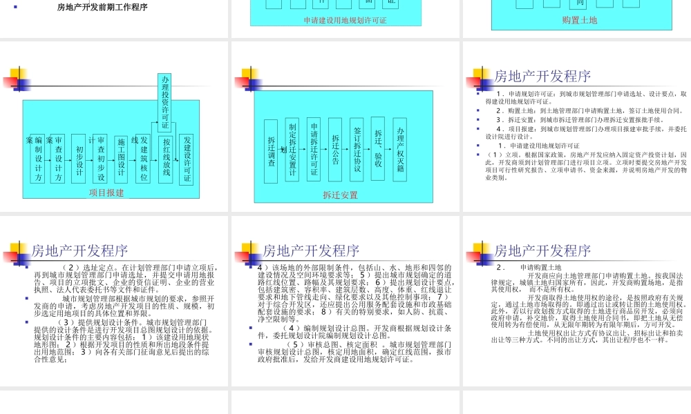 房地产开发建设.ppt