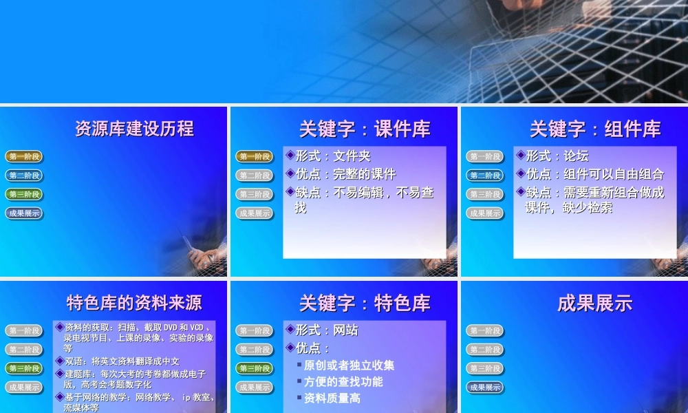 敬业资源库建设历程.ppt