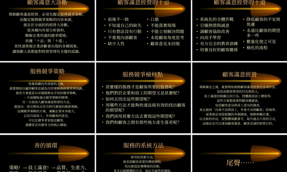 服务竞争优势.ppt