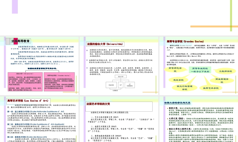 法国高等教育.ppt