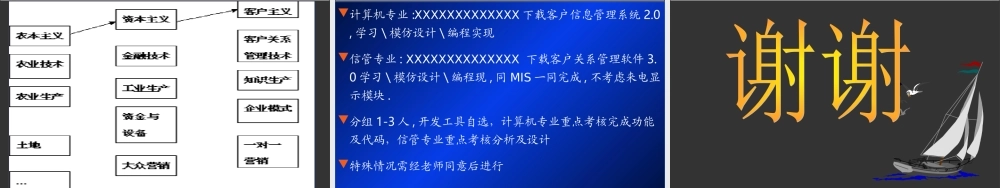 客户关系管理2.ppt