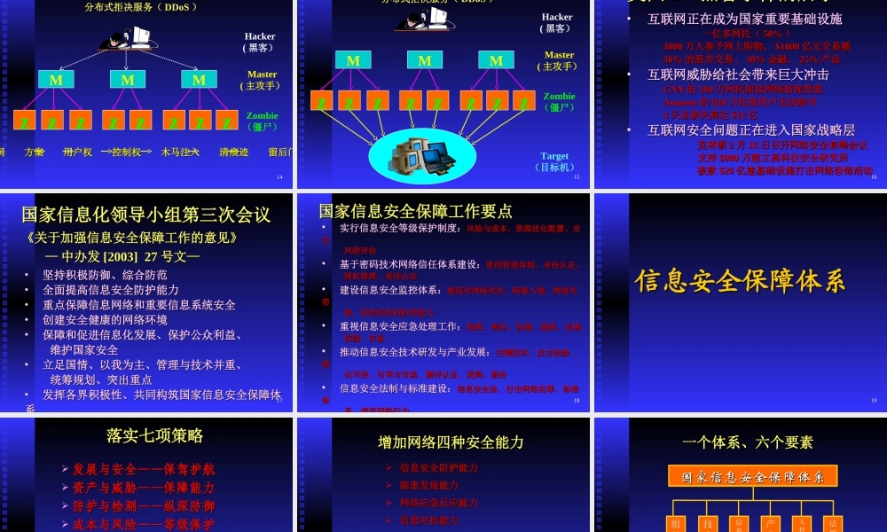 构建信息安全保障体系的思考.ppt