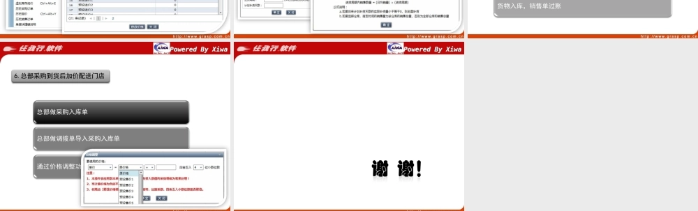 管家婆汽配应用分析.ppt
