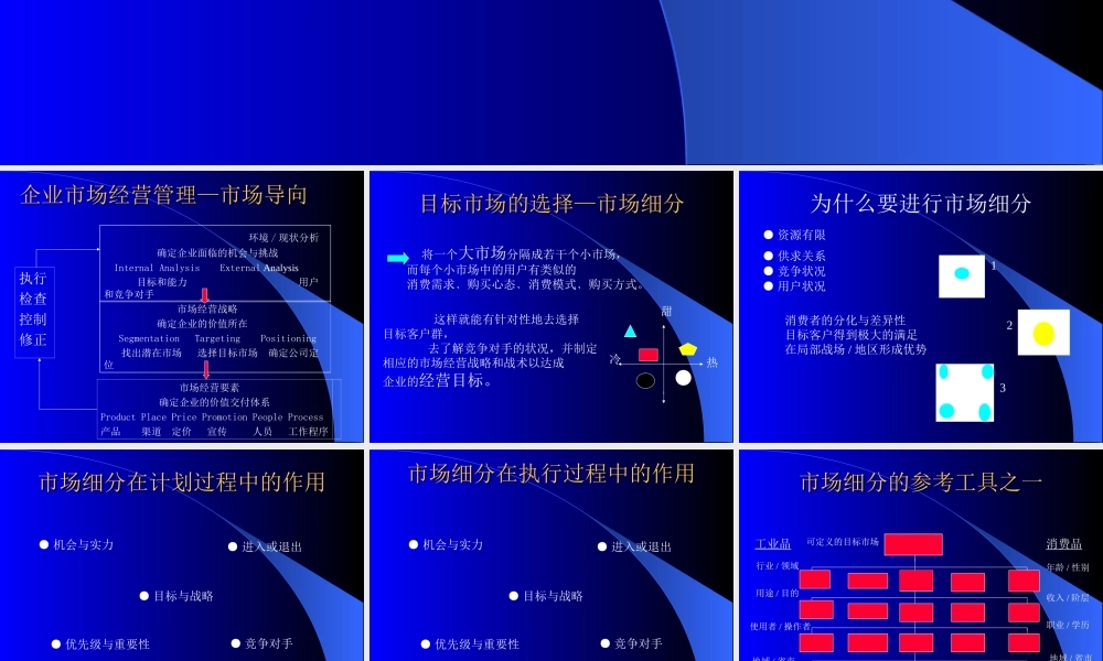 管理经济学综合分析图片.ppt
