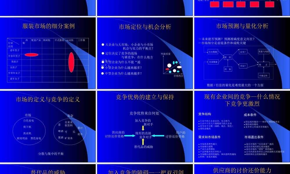 管理经济学综合分析图片.ppt