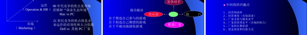 管理经济学综合分析图片.ppt