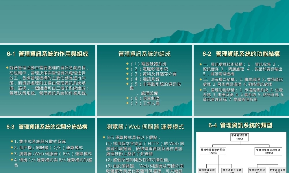 管理资讯系统的结构与类型.ppt