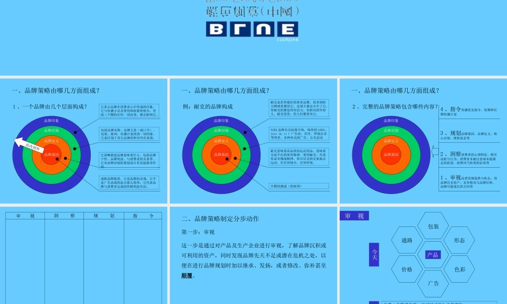 蓝色创意策略工具.ppt