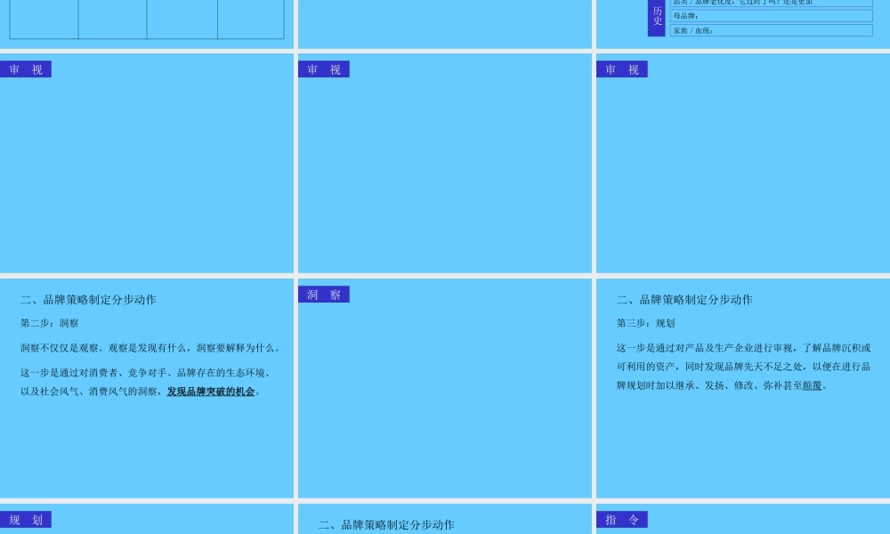 蓝色创意策略工具.ppt