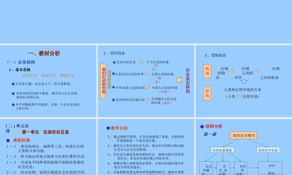 历史与社会学分析.ppt