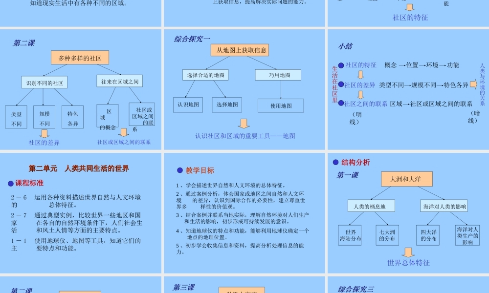 历史与社会学分析.ppt
