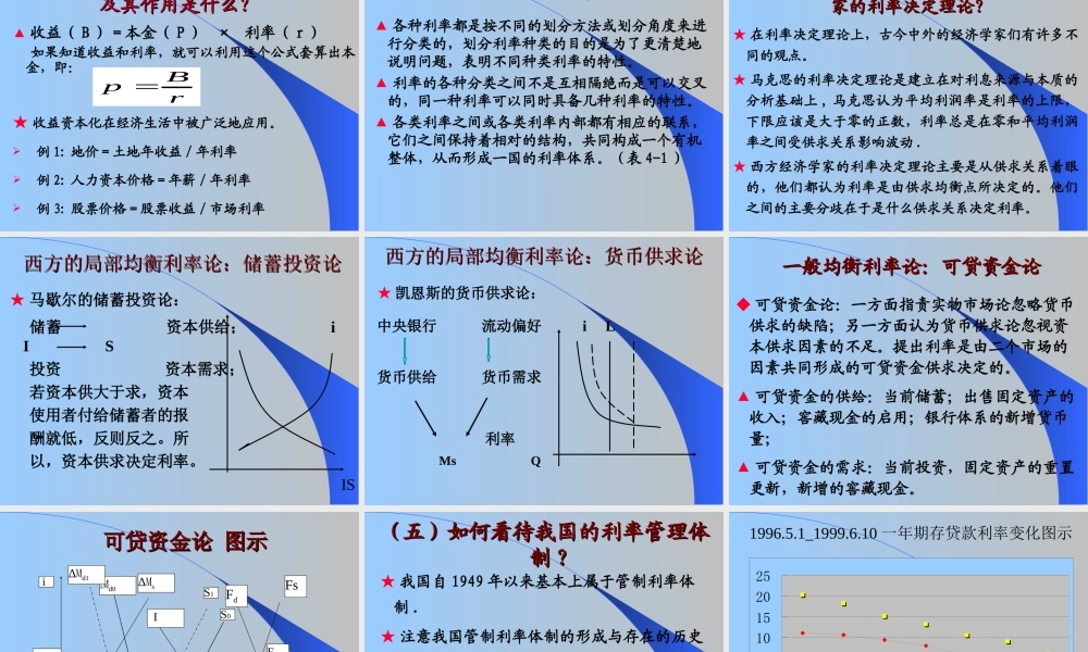 利息与利息率.ppt