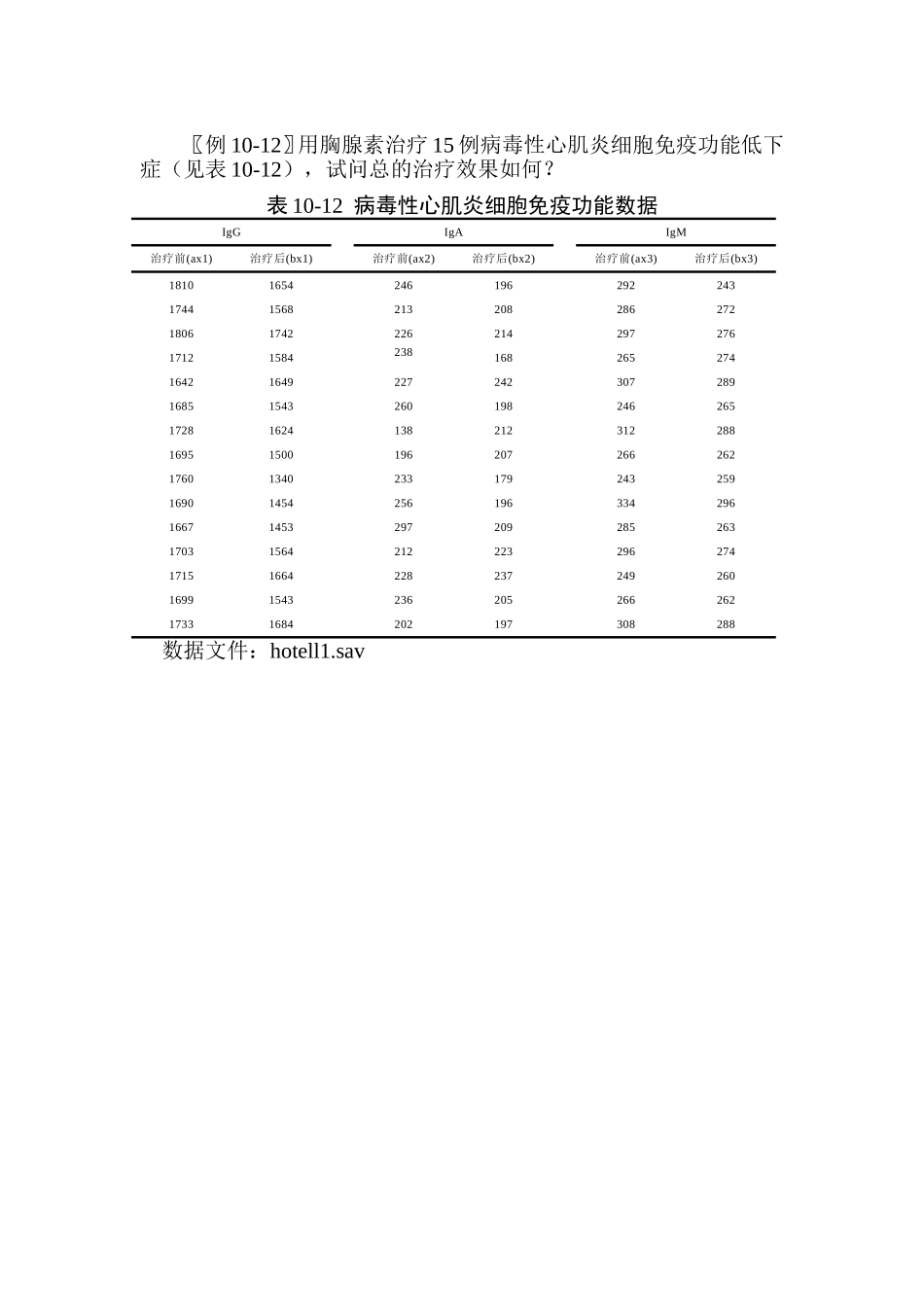 例10-12vu33f.doc_第1页
