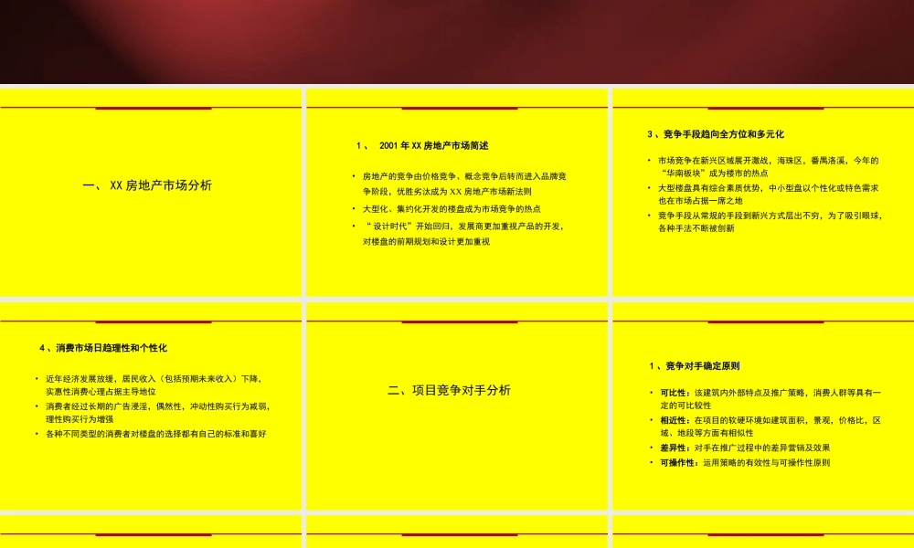 房地产楼盘上市推广策划方案.ppt