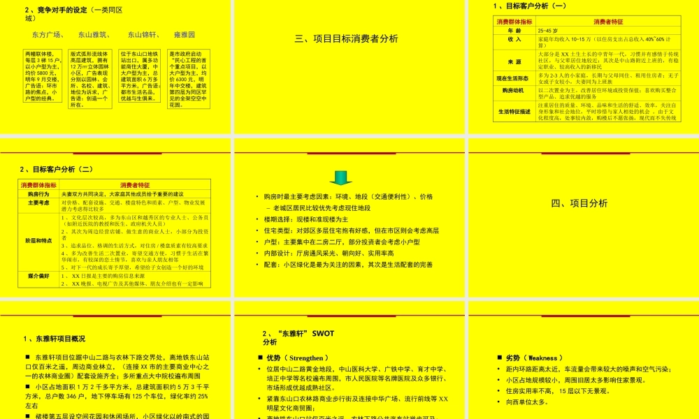 房地产楼盘上市推广策划方案.ppt