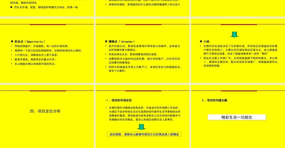 房地产楼盘上市推广策划方案.ppt