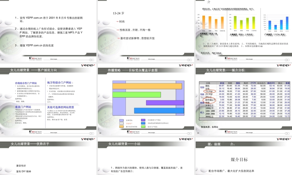 飞扬激情因乐而动三星YEPP网络推广方案.ppt