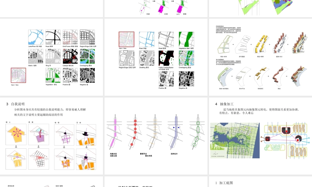 分析图绘制原则、方法与技巧.ppt