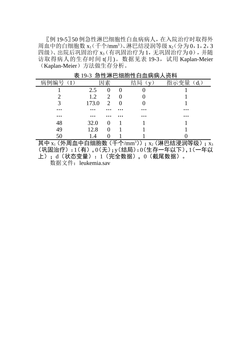 例19-5xczow.doc_第1页