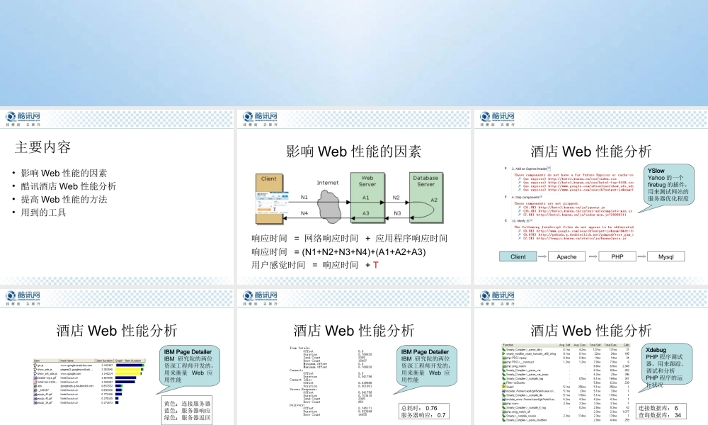改进Web性能 .ppt