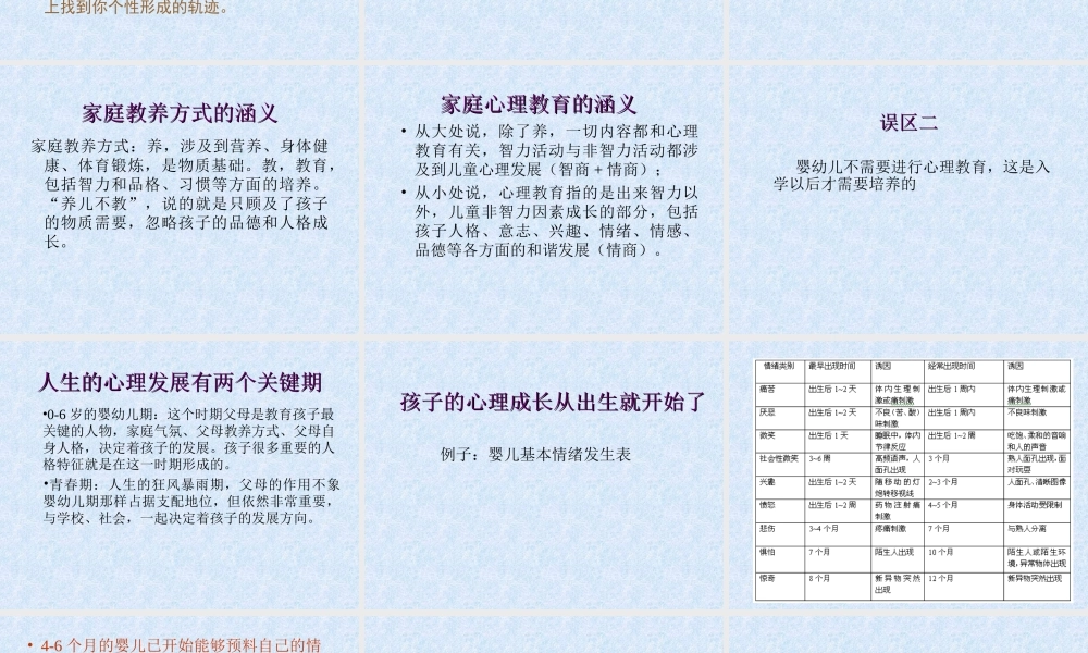 给孩子健康的心灵.ppt