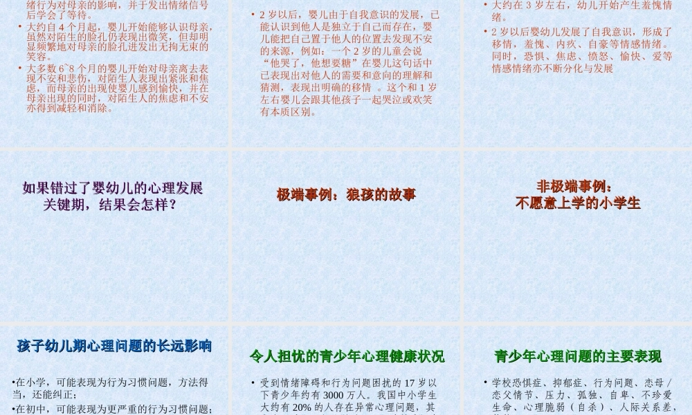给孩子健康的心灵.ppt
