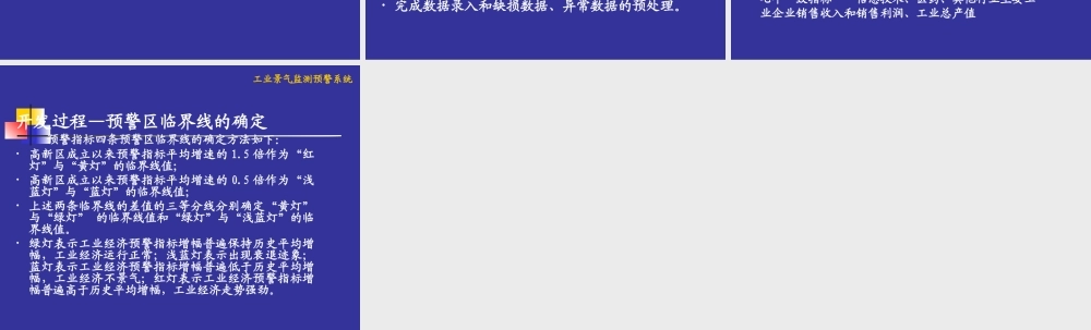 工业景气监测预警系统.ppt