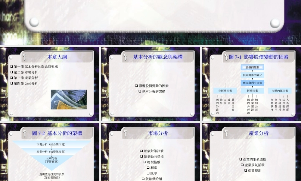 股票的基本分析.ppt