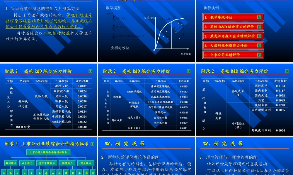 管理理论遇到的一些新问题.ppt