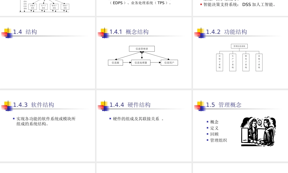 管理信息系统.ppt