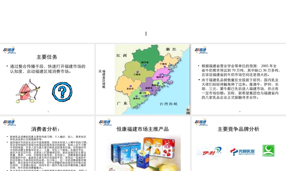 恒康乳业福建市场开拓期品牌传播方案.ppt