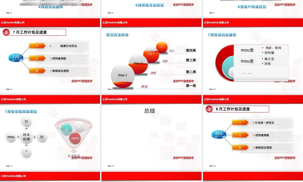 红色工作汇报商务PPT模板.ppt