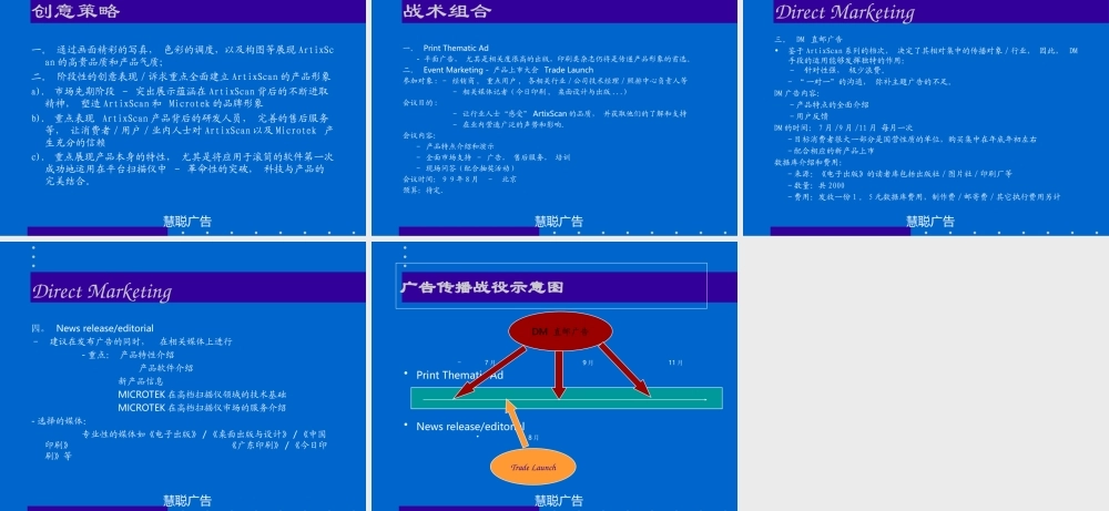 慧聪-Microteck ArtixScan系列市场传播策略及方案.PPT