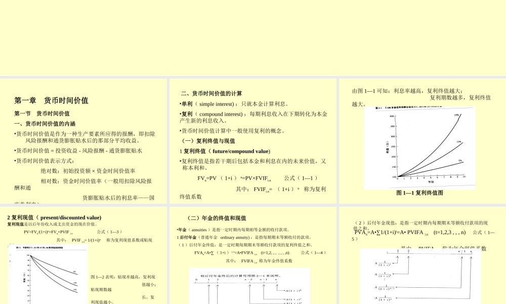 货币时间价值.ppt