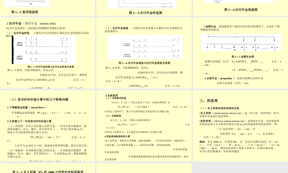 货币时间价值.ppt
