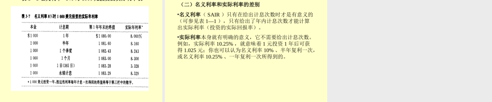 货币时间价值.ppt