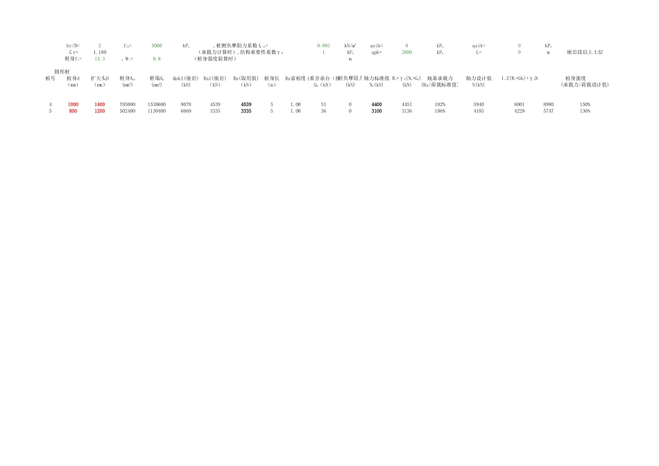 机械成孔桩基础计算-扩头-RB-2.xlsx_第1页