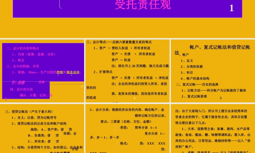 基础会计划绪论.ppt