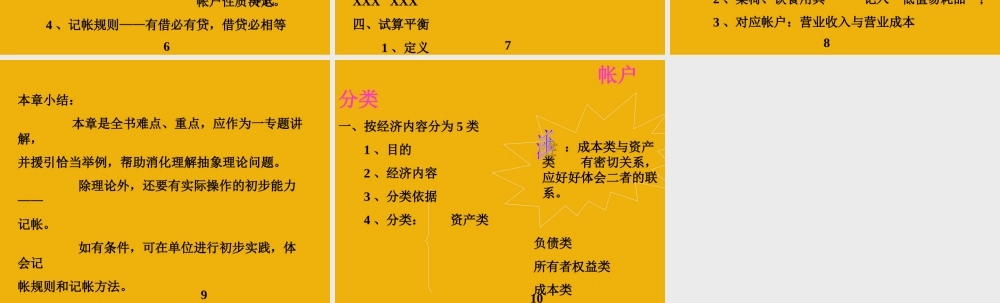 基础会计划绪论.ppt