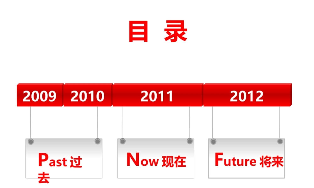 精美原创目录.pptx