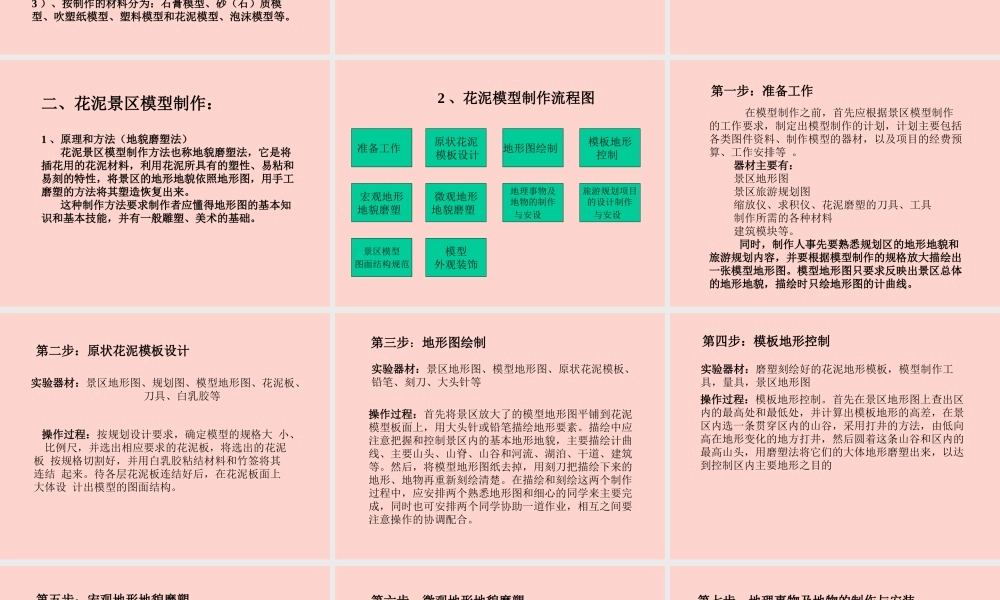 景区模型设计与制作.ppt