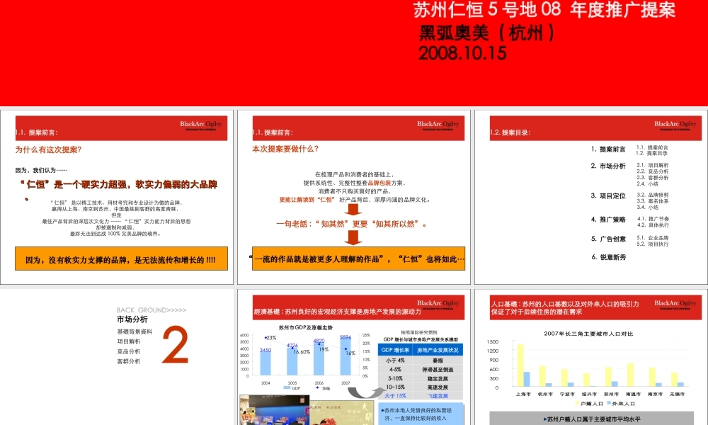 黑弧奥美_苏州仁恒5号地2008年推广策略提案_91PPT.ppt