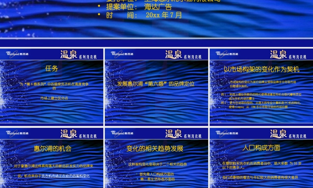 惠尔浦洗衣机新品上市推广策划案.ppt