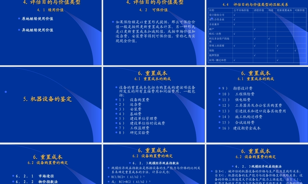 机器设备评估.ppt