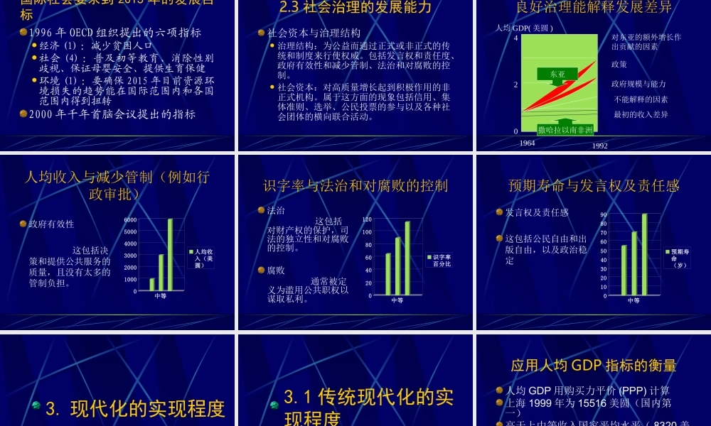 基本实现现代化的若干问题.ppt
