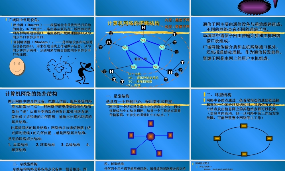 计算机网络基础.ppt