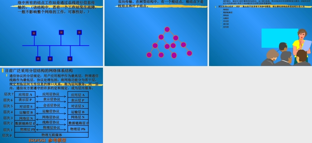计算机网络基础.ppt